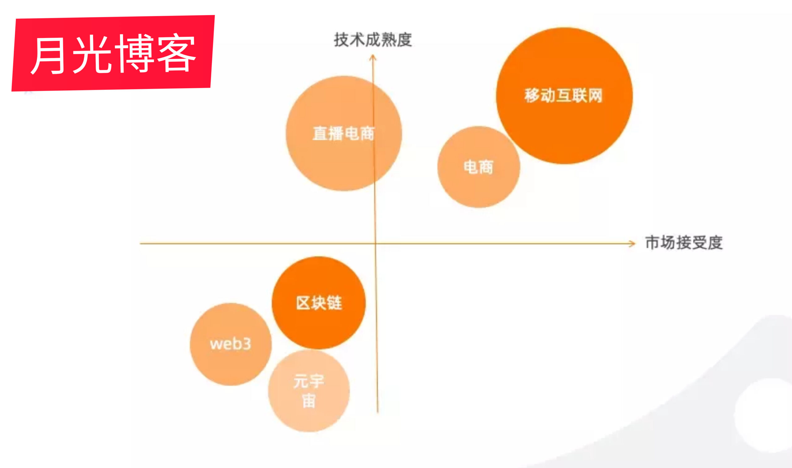 InShot_20221215_003607069