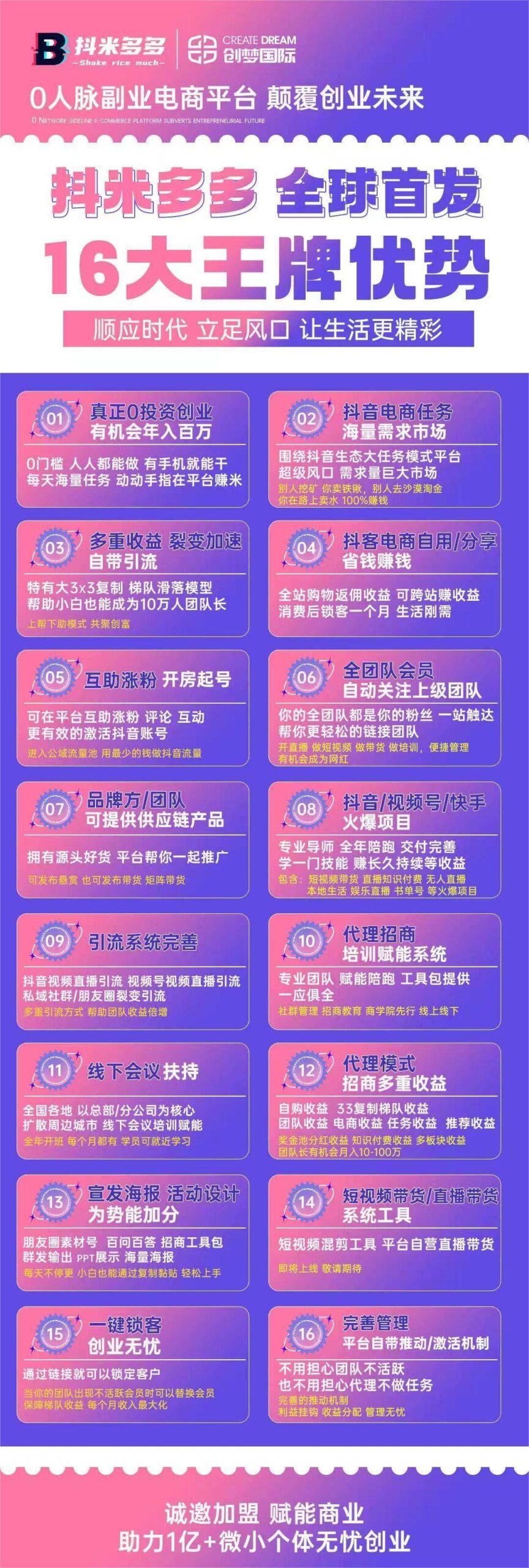 20230226130322167738780283926(1)