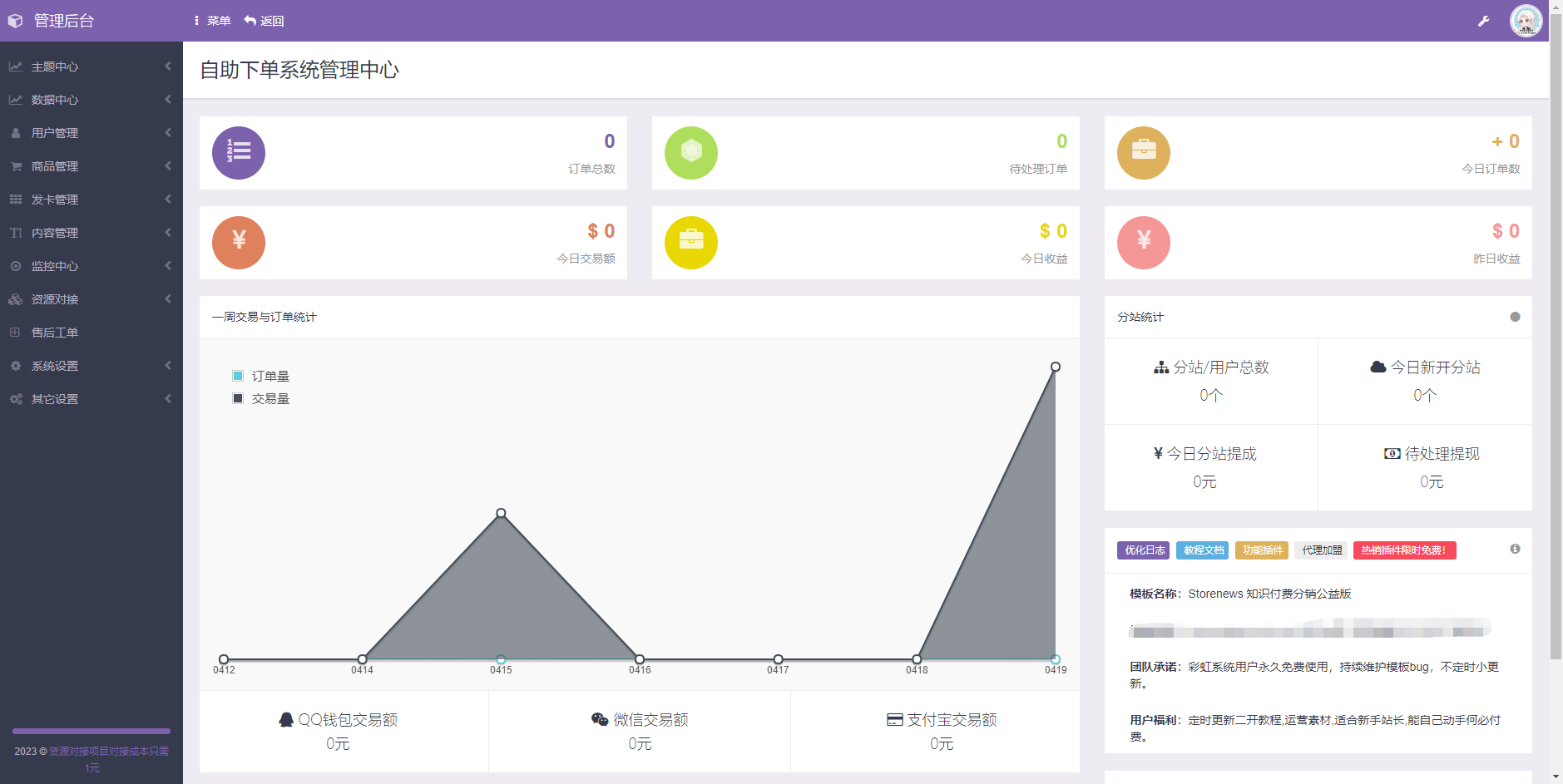 68abd918f03743cdad9970bf7ea51a3d