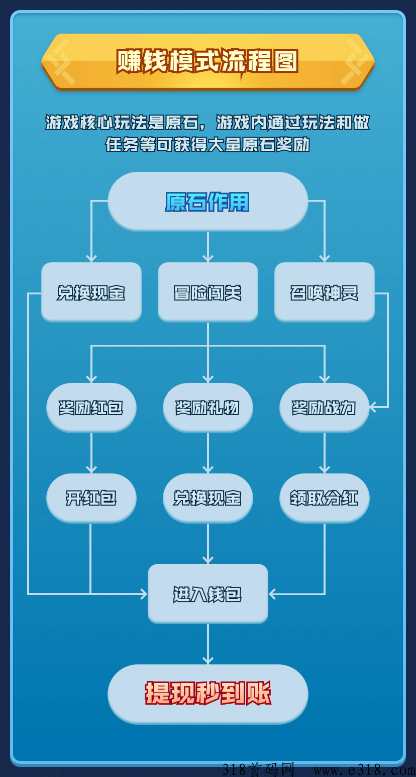 70C599E3-024E-4311-9127-52BEC345B6C9