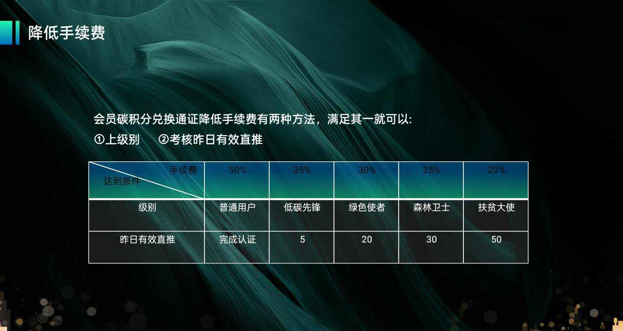 20230505120204168325932419588