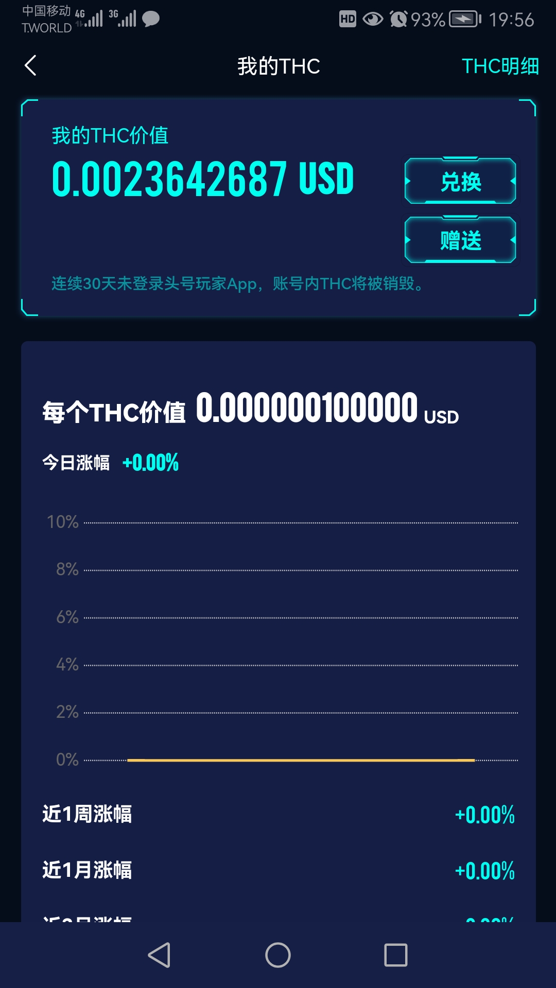 Screenshot_20230518_195600_uni.UNIEDADCD4