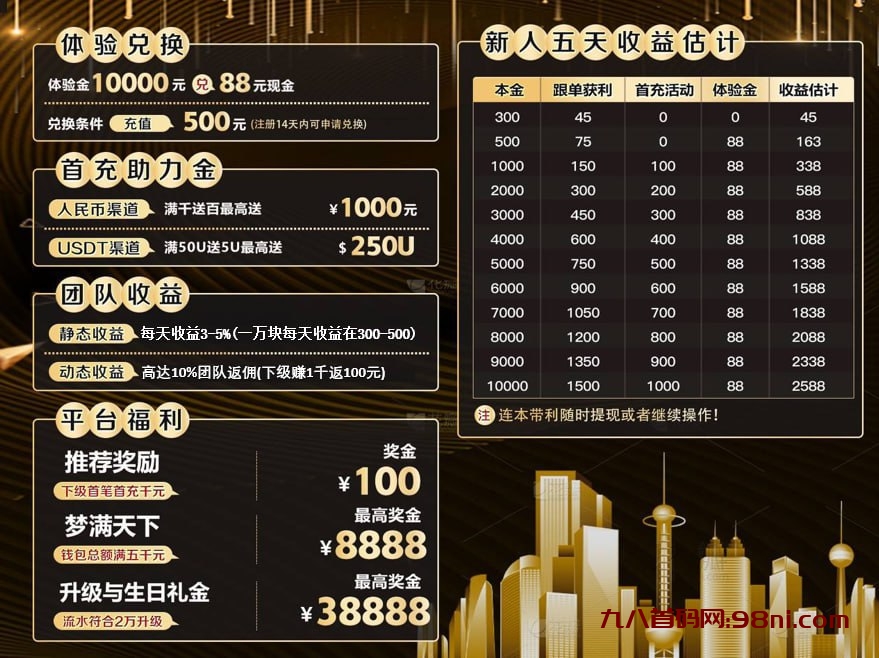 RM新时代 反驳胆-首码网-网上创业赚钱首码项目发布推广平台