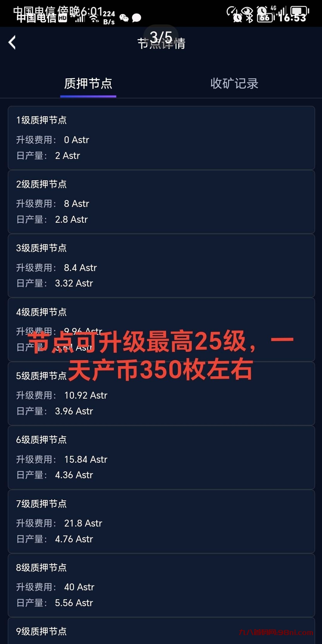 刚出一秒首码Astr高仿paxg一模一样，随意撸下！-首码网-网上创业赚钱首码项目发布推广平台