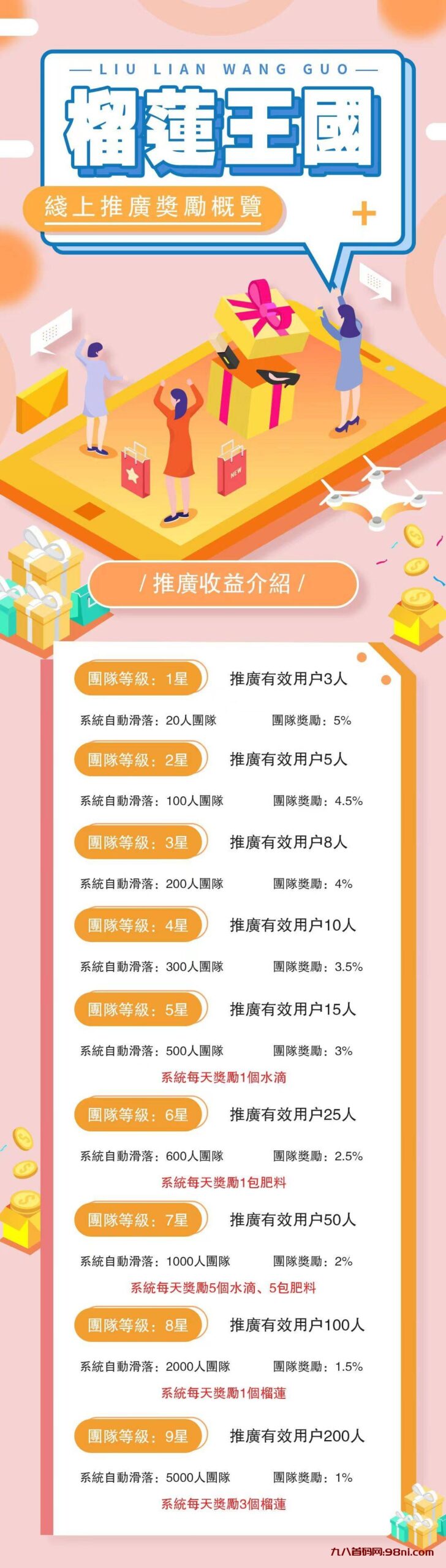 QQ图片20230618162803