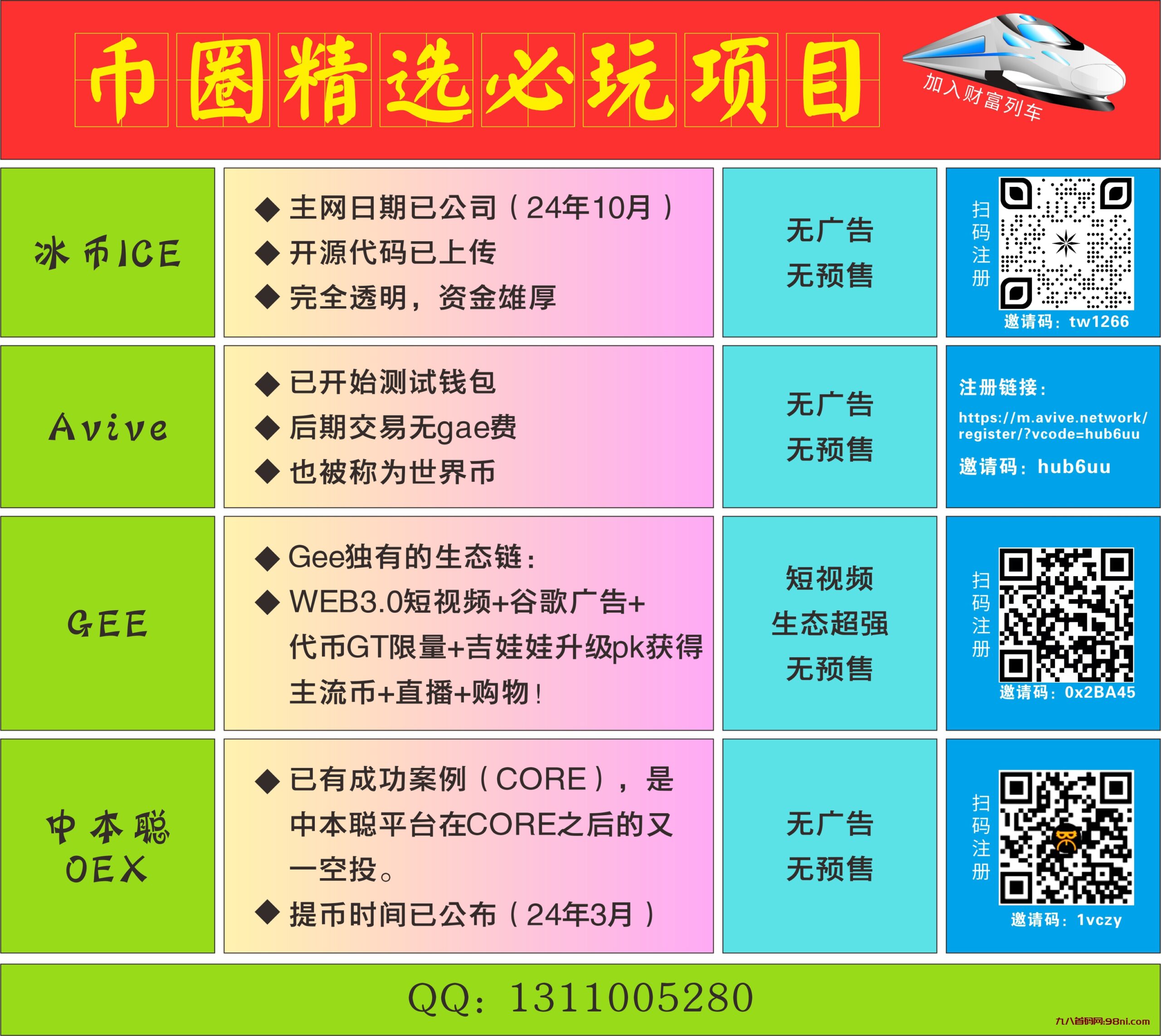 币圈精选必玩项目 - 副本