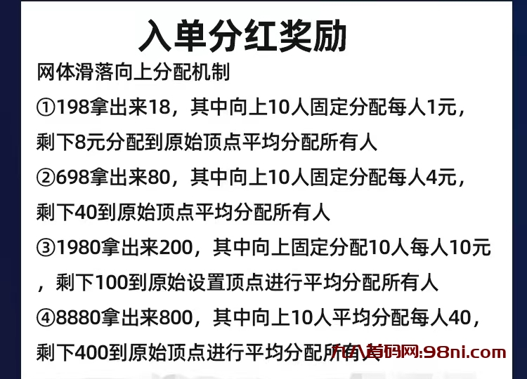 mmexport1696373991637