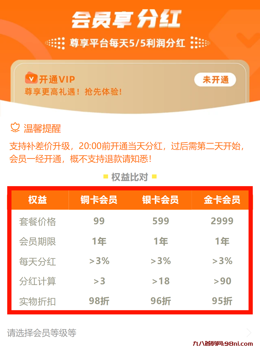 淘米首码,抢先注册,福利待遇天花板-首码网-网上创业赚钱首码项目发布推广平台