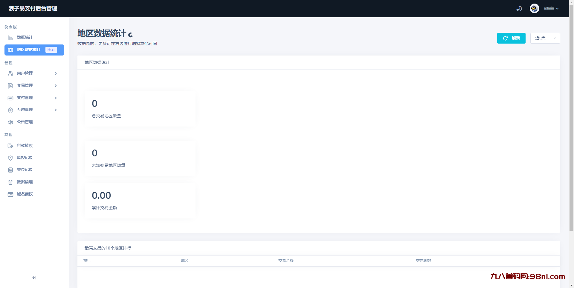 bd85e9057fa546c1a4e00251f19fa9e7