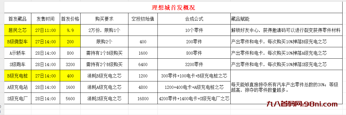 mmexport1701068402258