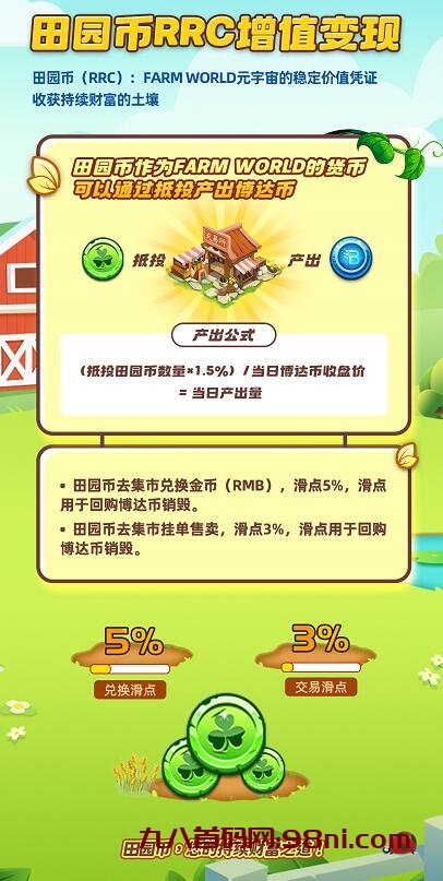 博达币质押公式