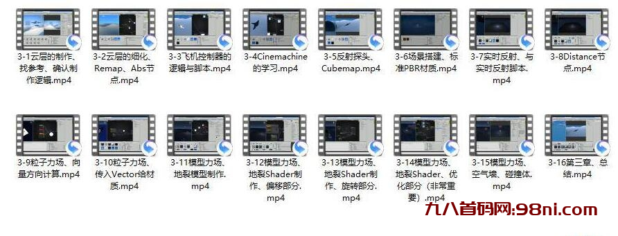游戏技术特效与c#脚本入门视频教程+学习课件-首码网-网上创业赚钱首码项目发布推广平台