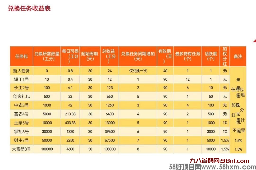 mmexport1709137005190