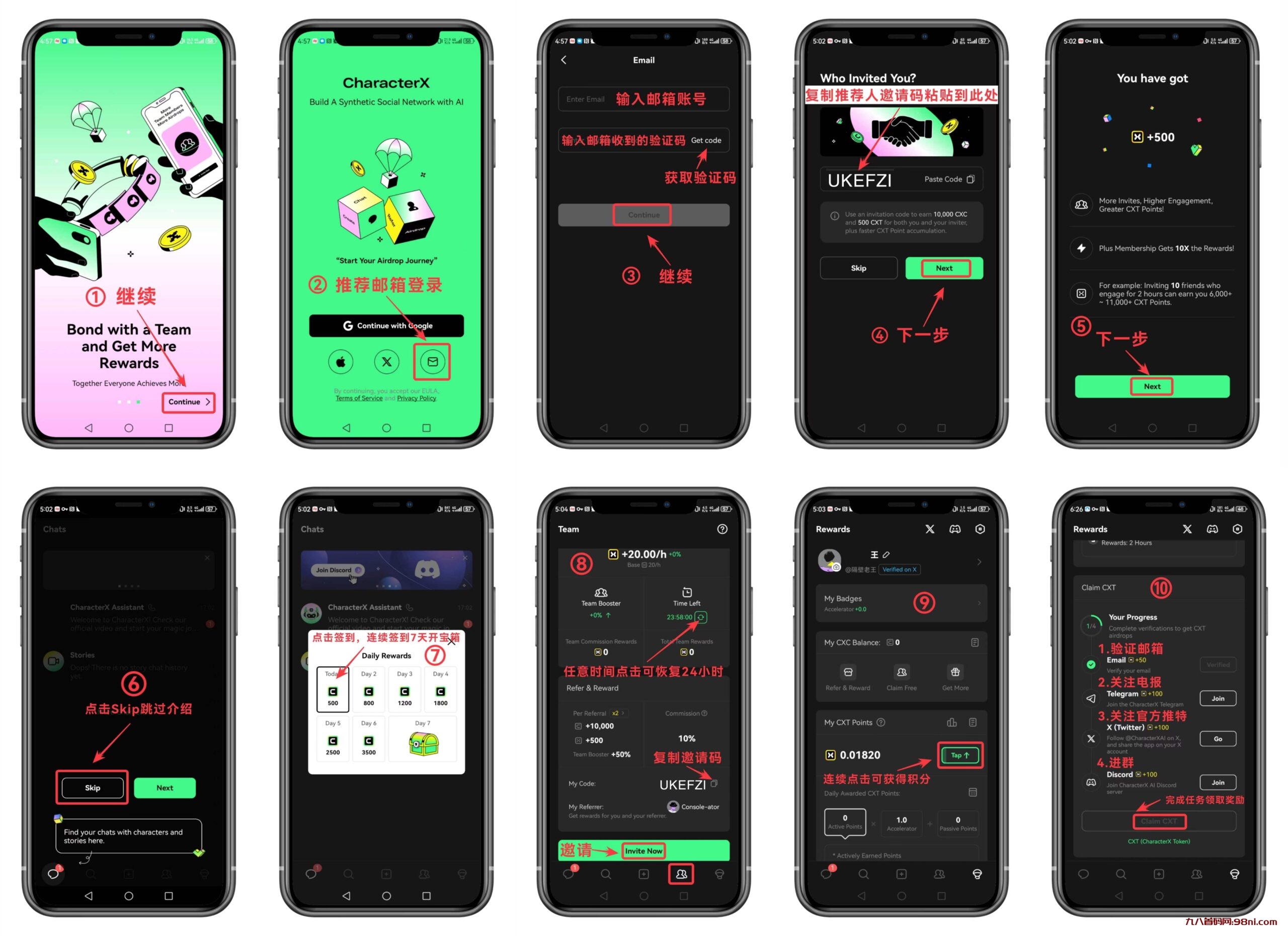 CharacterX推特金标项目！高产期，每小时20枚！-首码网-网上创业赚钱首码项目发布推广平台