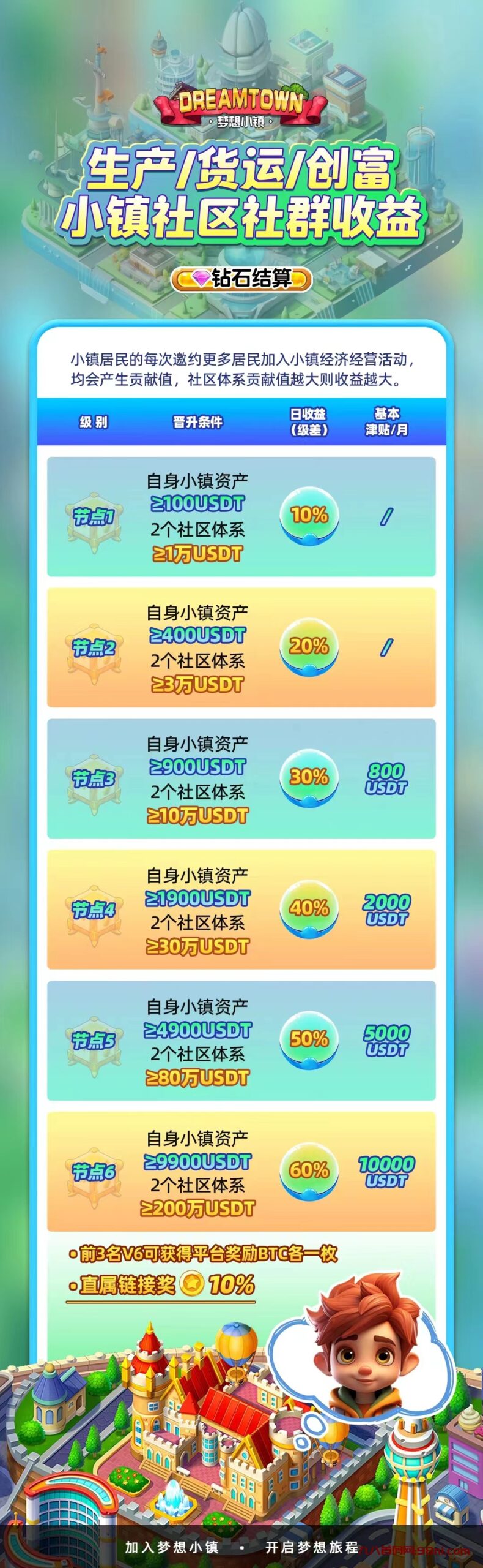 862d0a968443bf2811c48101096b31c