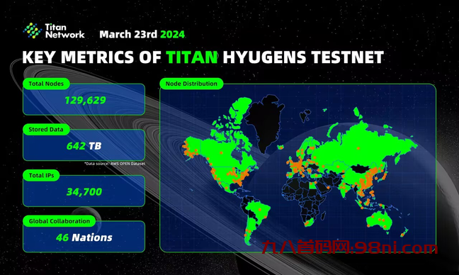 0e5553a0656969429bcb322a32459dca_0
