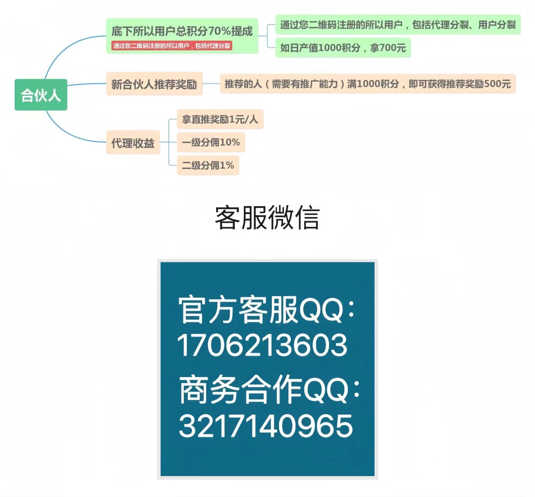 20240430141736937-x20