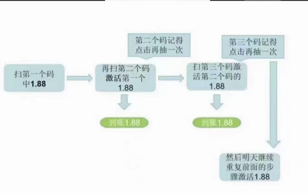 20240510153248391-IMG_20240419_195809