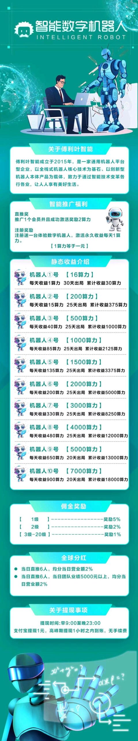 20240623225003910-智能机器人2