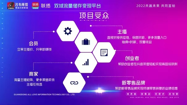 首码网-网上创业赚钱首码项目发布推广平台-98首码网