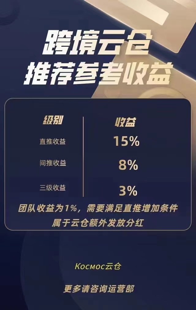 首码网-网上创业赚钱首码项目发布推广平台-98首码网