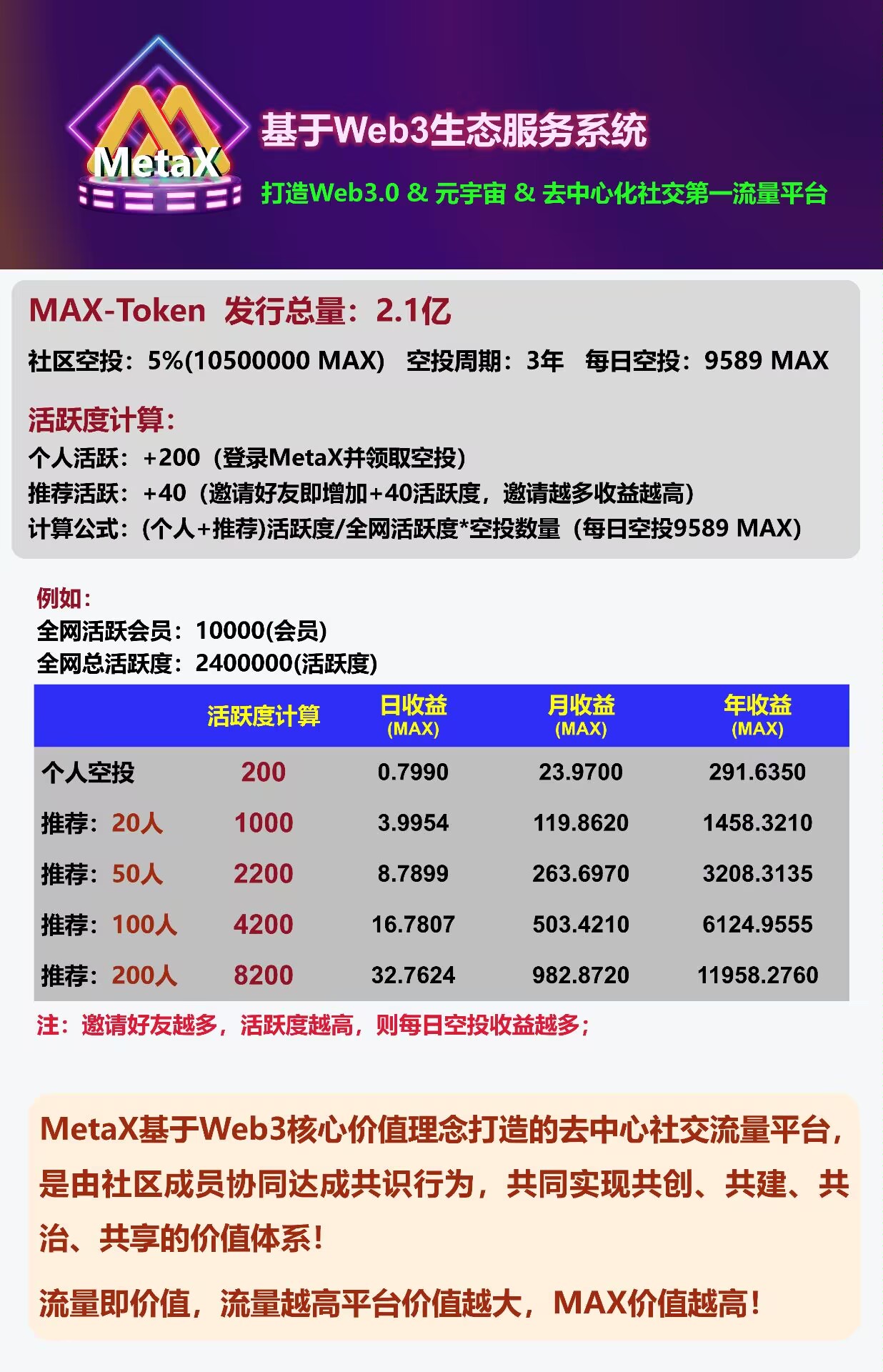 首码网-网上创业赚钱首码项目发布推广平台-98首码网