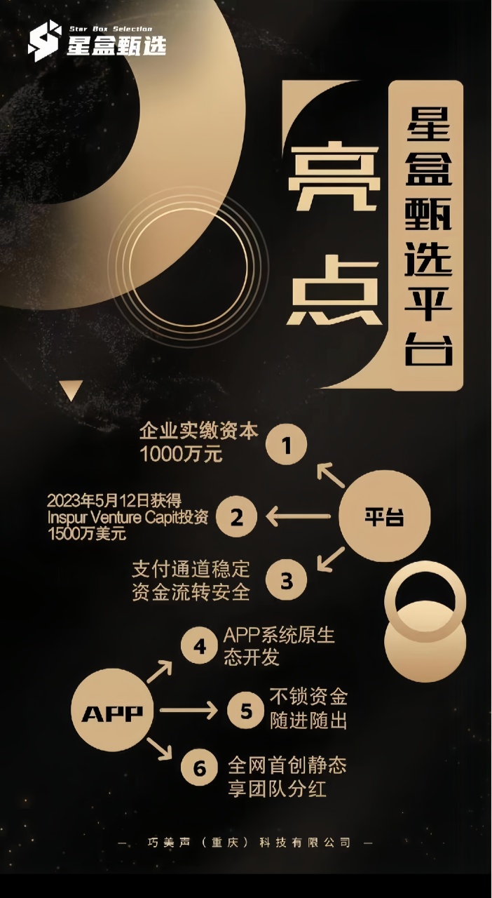 首码网-网上创业赚钱首码项目发布推广平台-98首码网