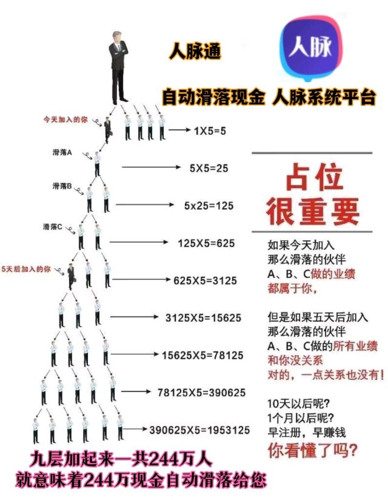 首码网-网上创业赚钱首码项目发布推广平台-98首码网