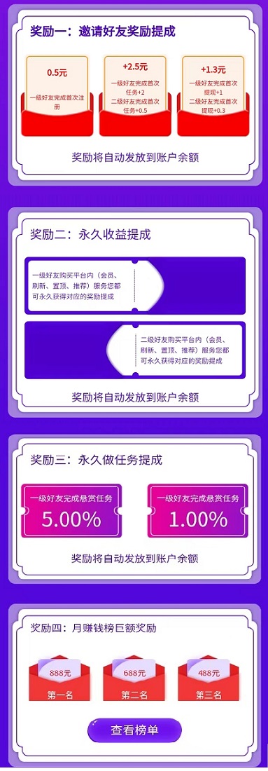 首码网-网上创业赚钱首码项目发布推广平台-98首码网