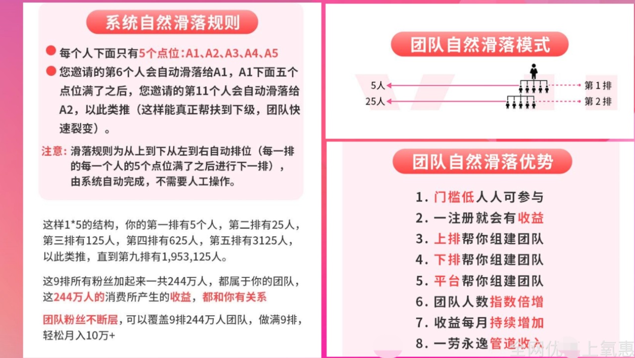 首码网-网上创业赚钱首码项目发布推广平台-98首码网