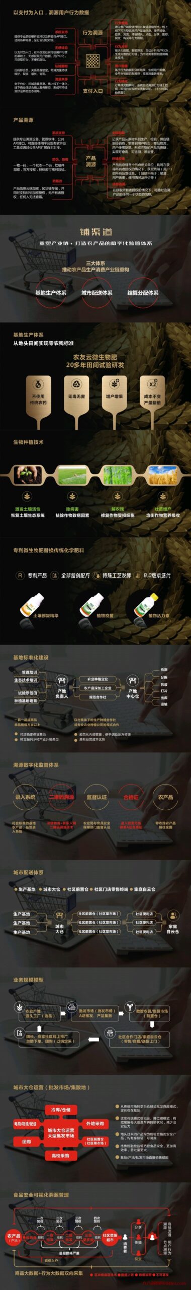 首码网-网上创业赚钱首码项目发布推广平台-98首码网