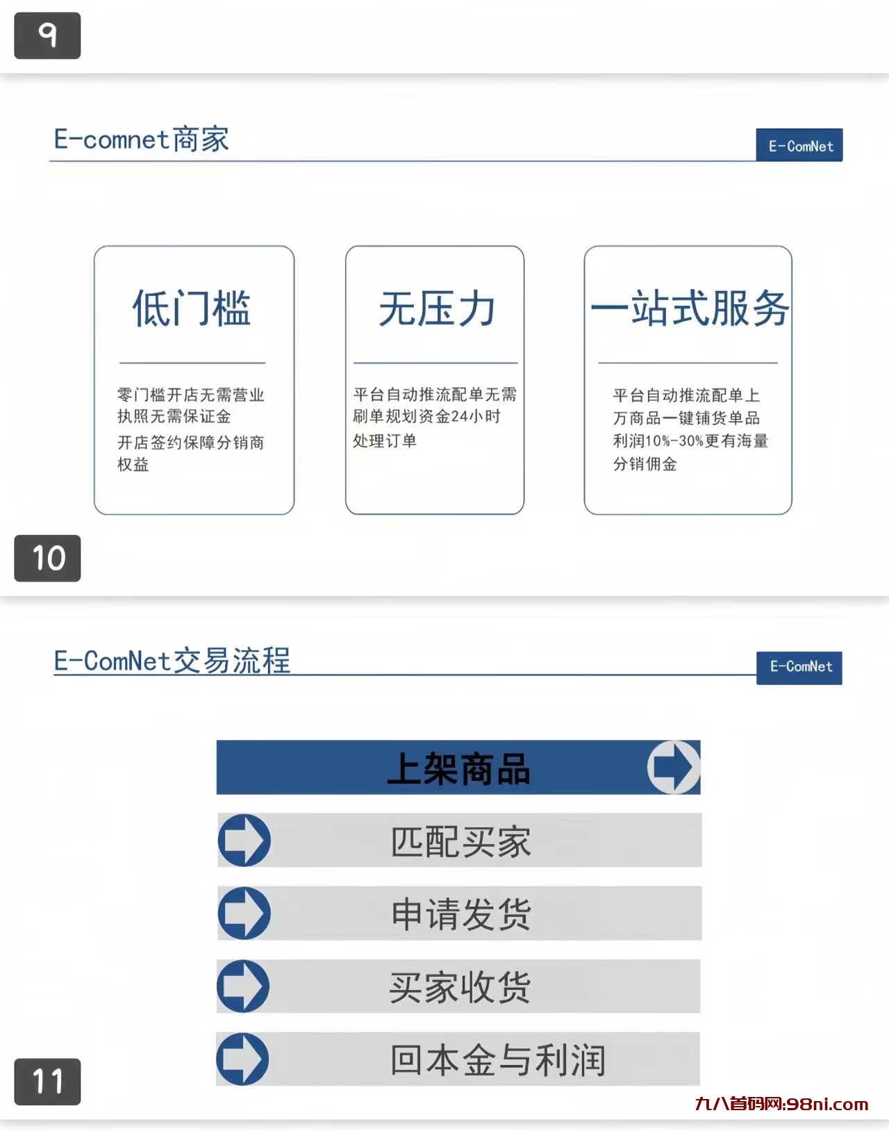 首码网-网上创业赚钱首码项目发布推广平台-98首码网