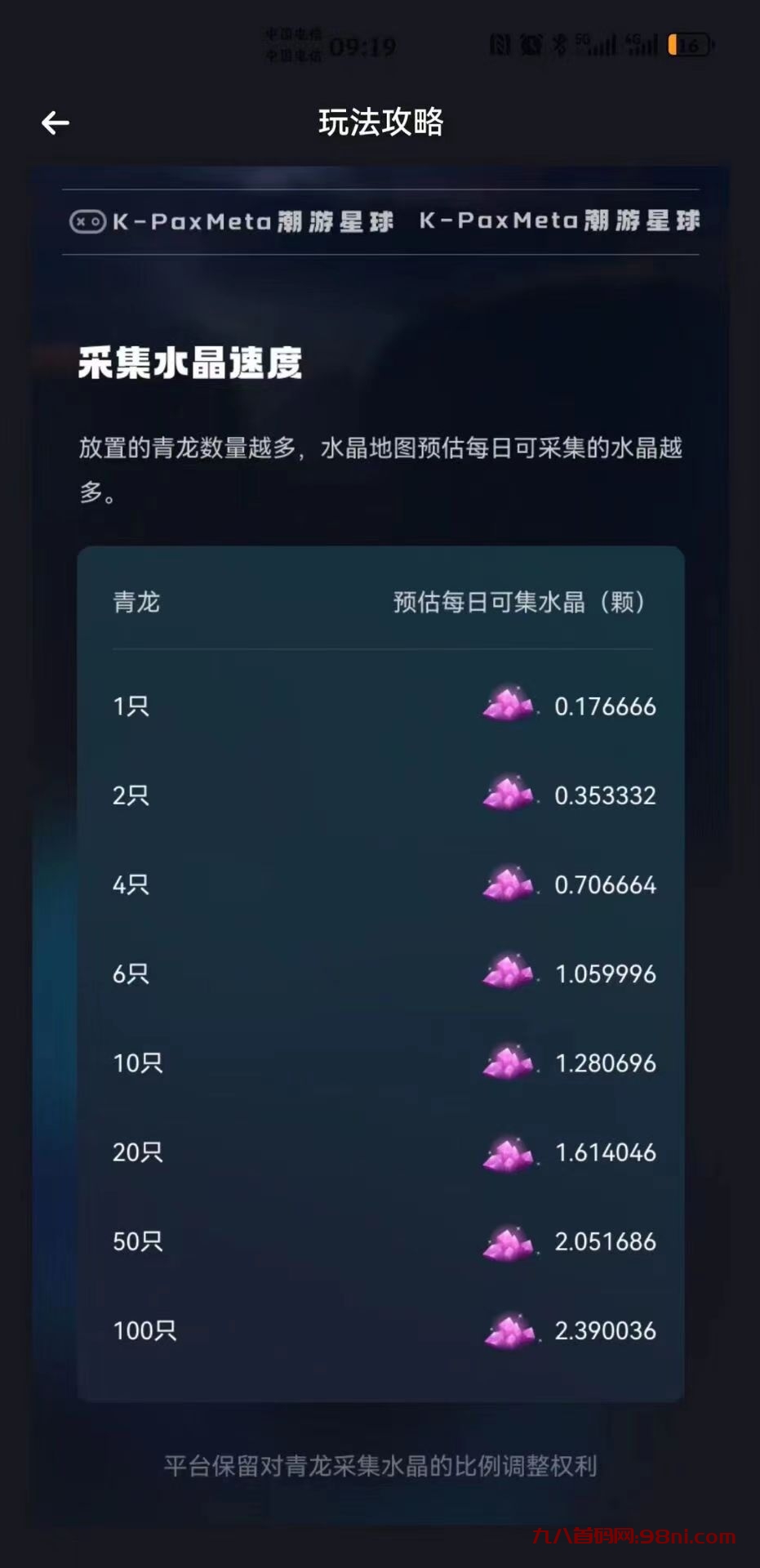 首码网-网上创业赚钱首码项目发布推广平台-98首码网