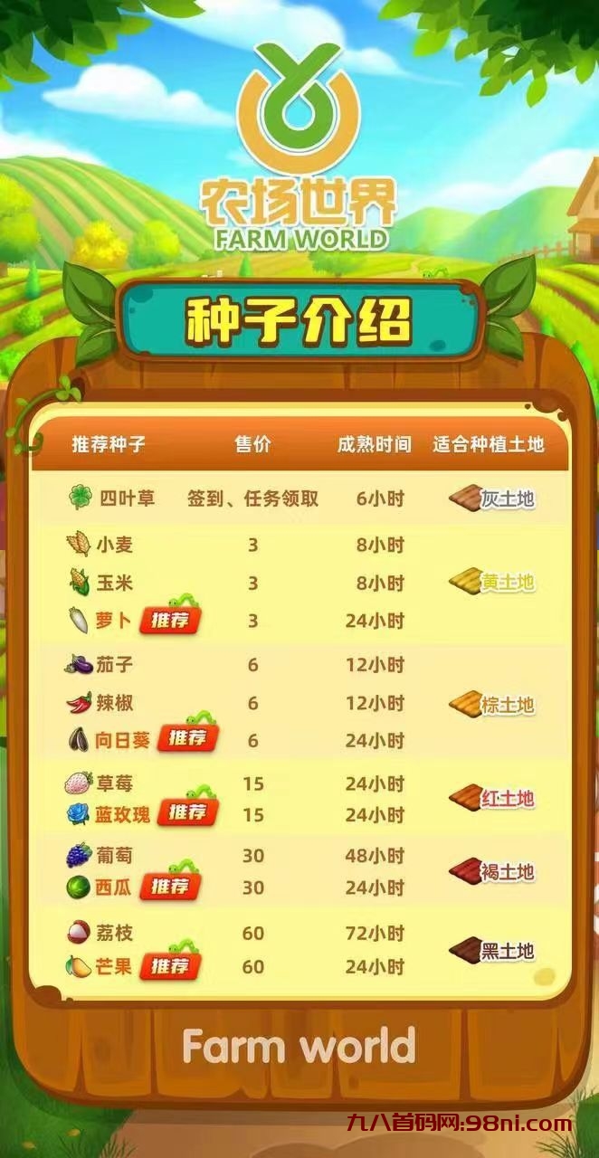 首码网-网上创业赚钱首码项目发布推广平台-98首码网