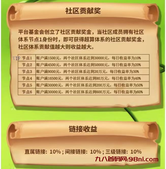 首码网-网上创业赚钱首码项目发布推广平台-98首码网