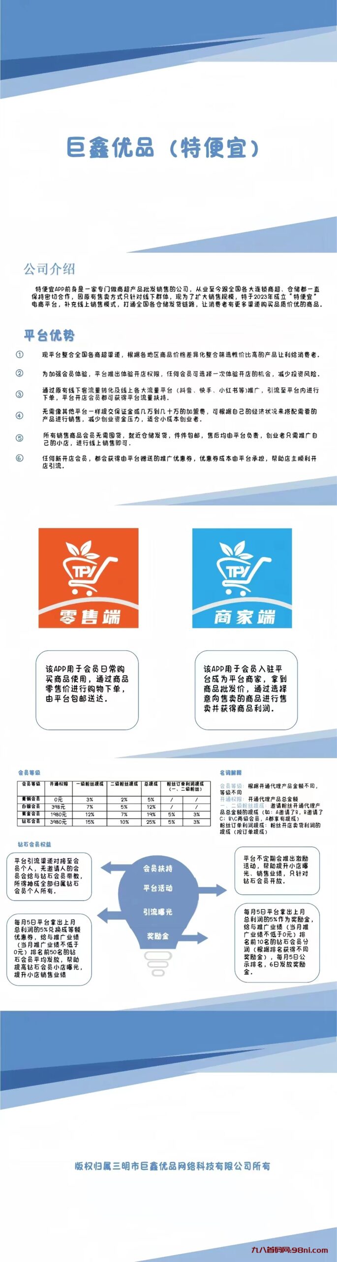 首码网-网上创业赚钱首码项目发布推广平台-98首码网