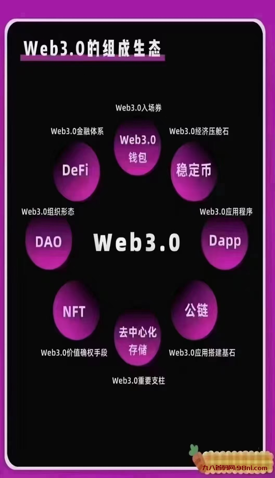 首码网-网上创业赚钱首码项目发布推广平台-98首码网