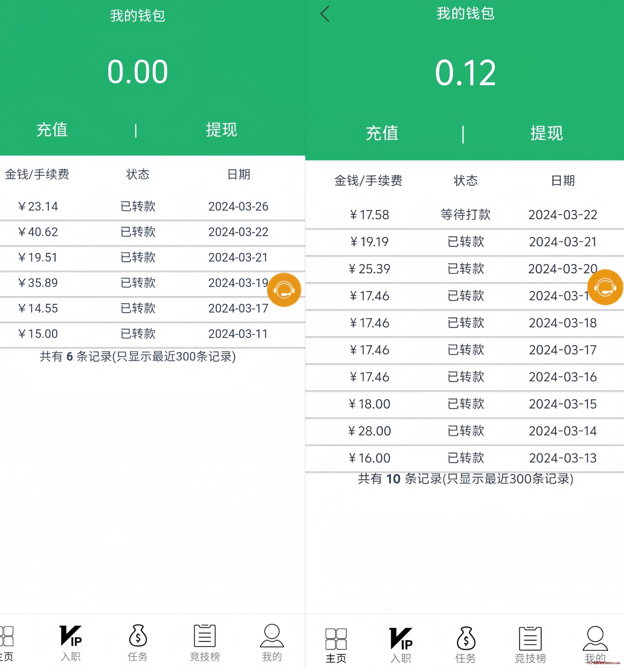 首码网-网上创业赚钱首码项目发布推广平台-98首码网