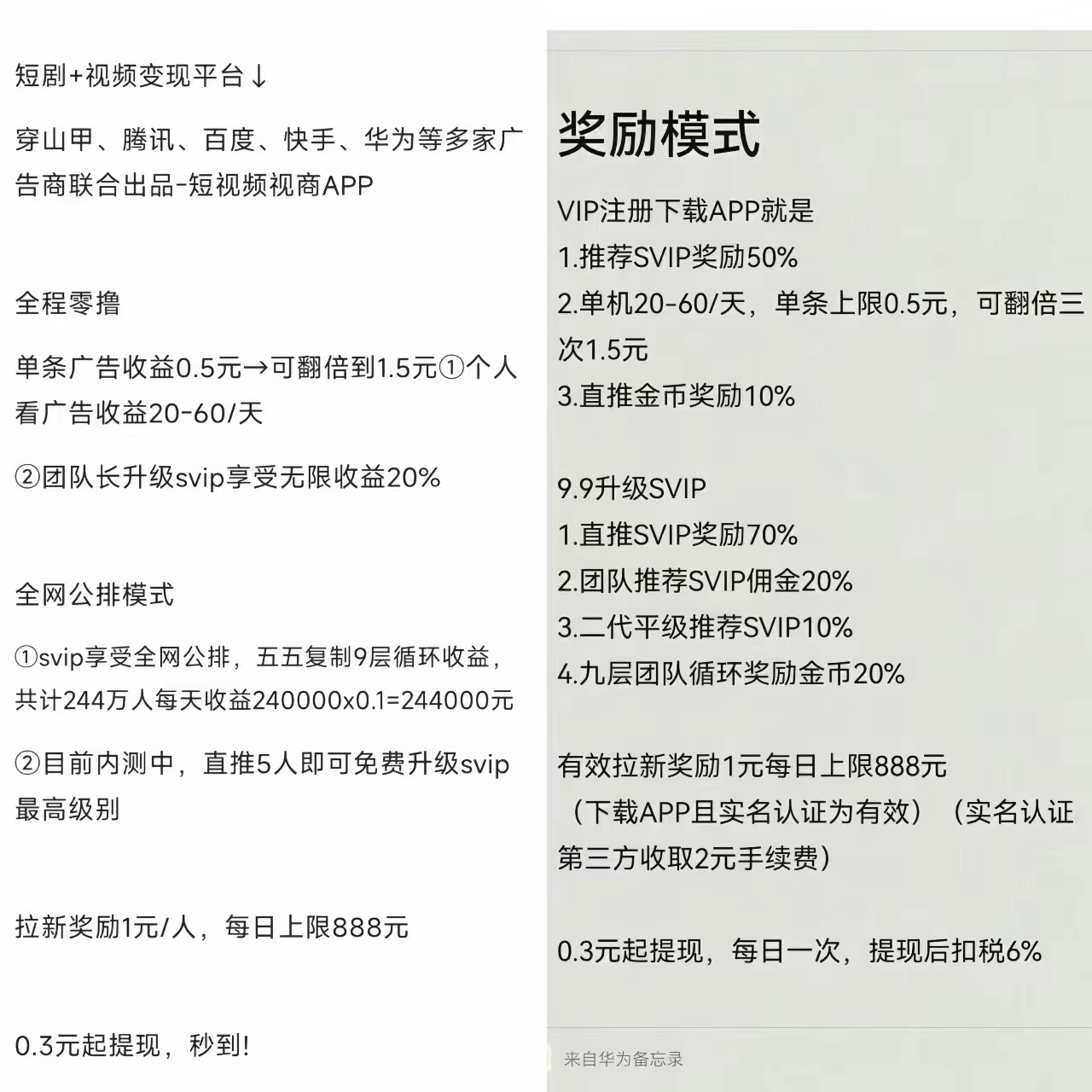 首码网-网上创业赚钱首码项目发布推广平台-98首码网