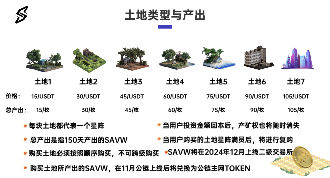 首码网-网上创业赚钱首码项目发布推广平台-98首码网