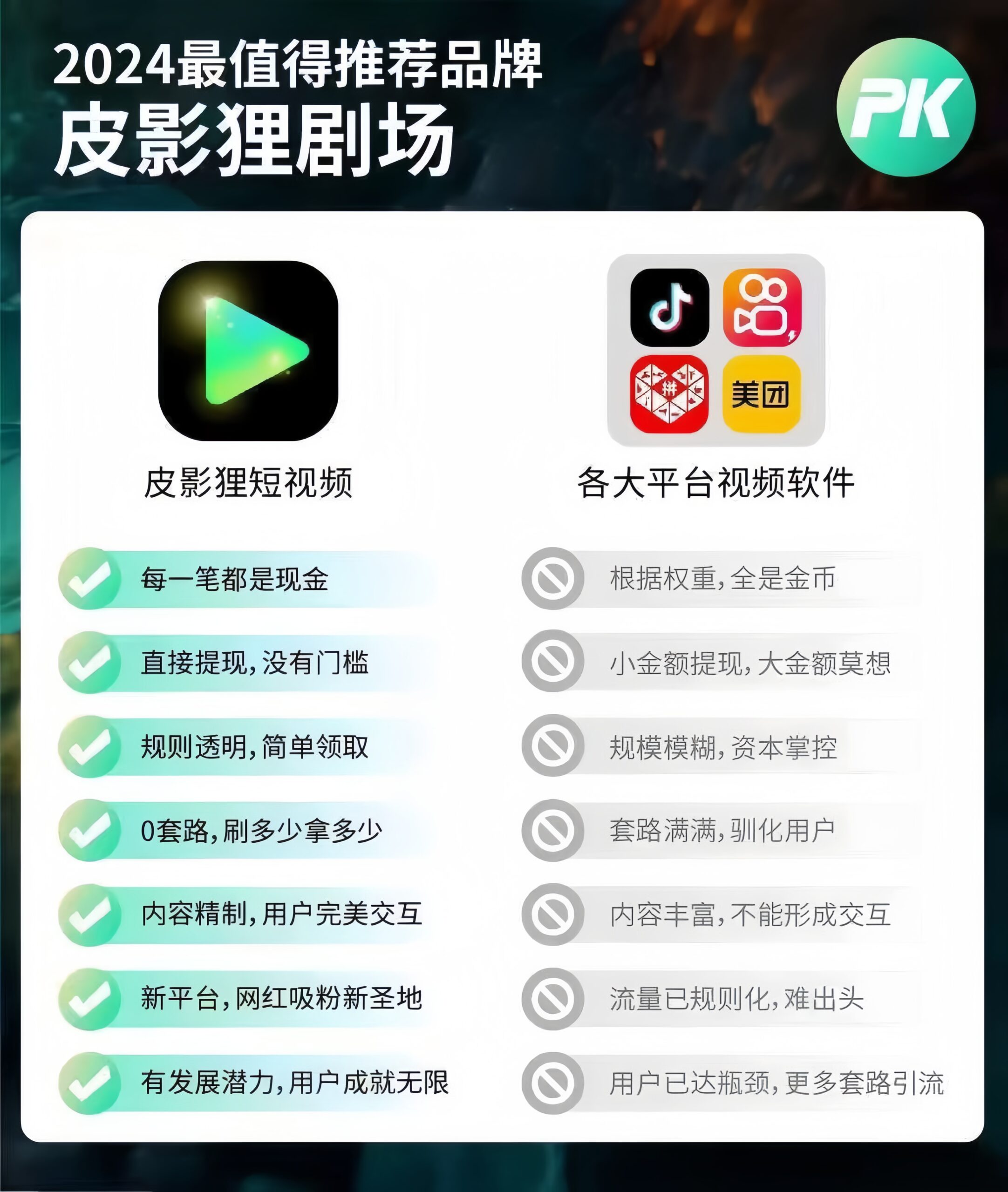 首码网-网上创业赚钱首码项目发布推广平台-98首码网