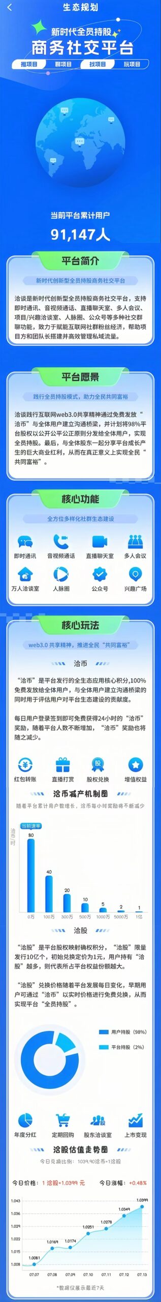首码网-网上创业赚钱首码项目发布推广平台-98首码网