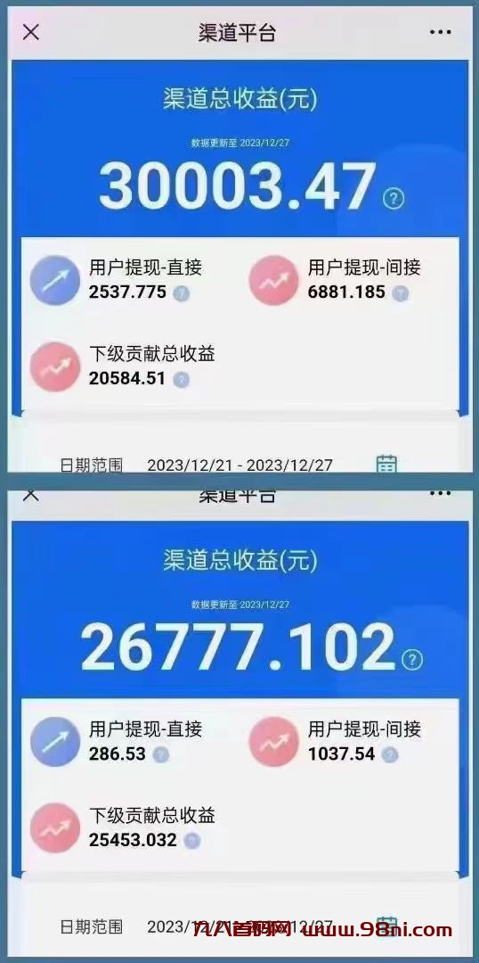 零撸看广告项目：轻松赚取佣金，日赚500-800元，招募提成丰厚！-首码网-网上创业赚钱首码项目发布推广平台