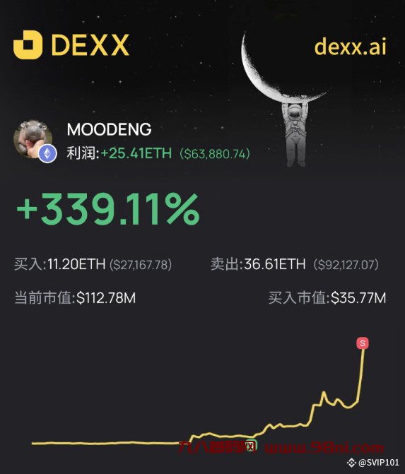 首码网-网上创业赚钱首码项目发布推广平台-98首码网