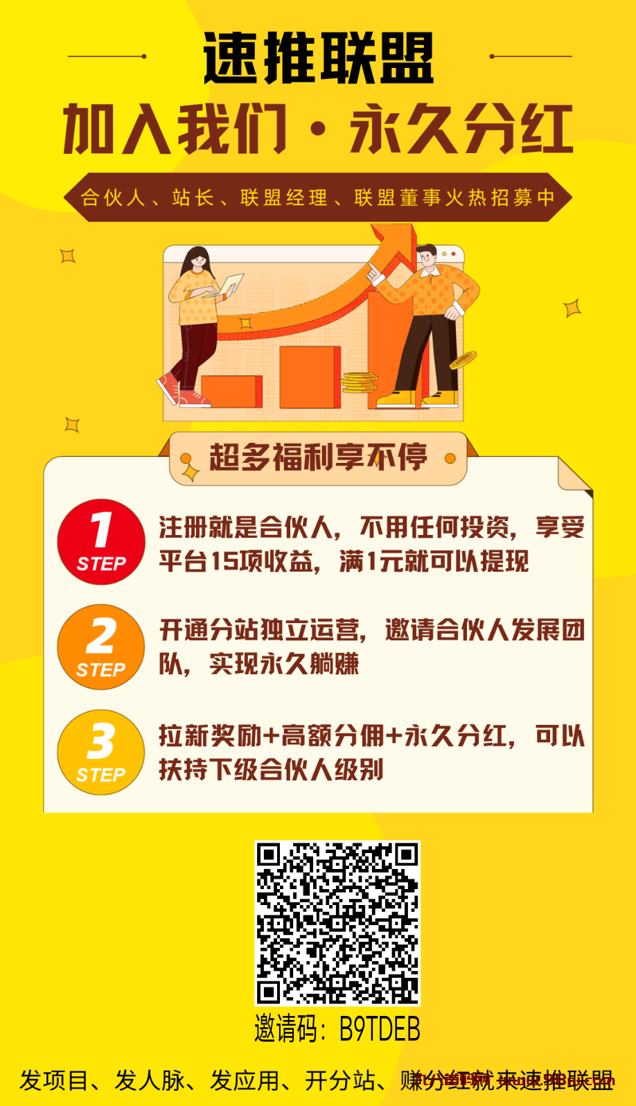 手握速推联盟首码，坐拥项目、人脉、财富盛宴-首码网-网上创业赚钱首码项目发布推广平台