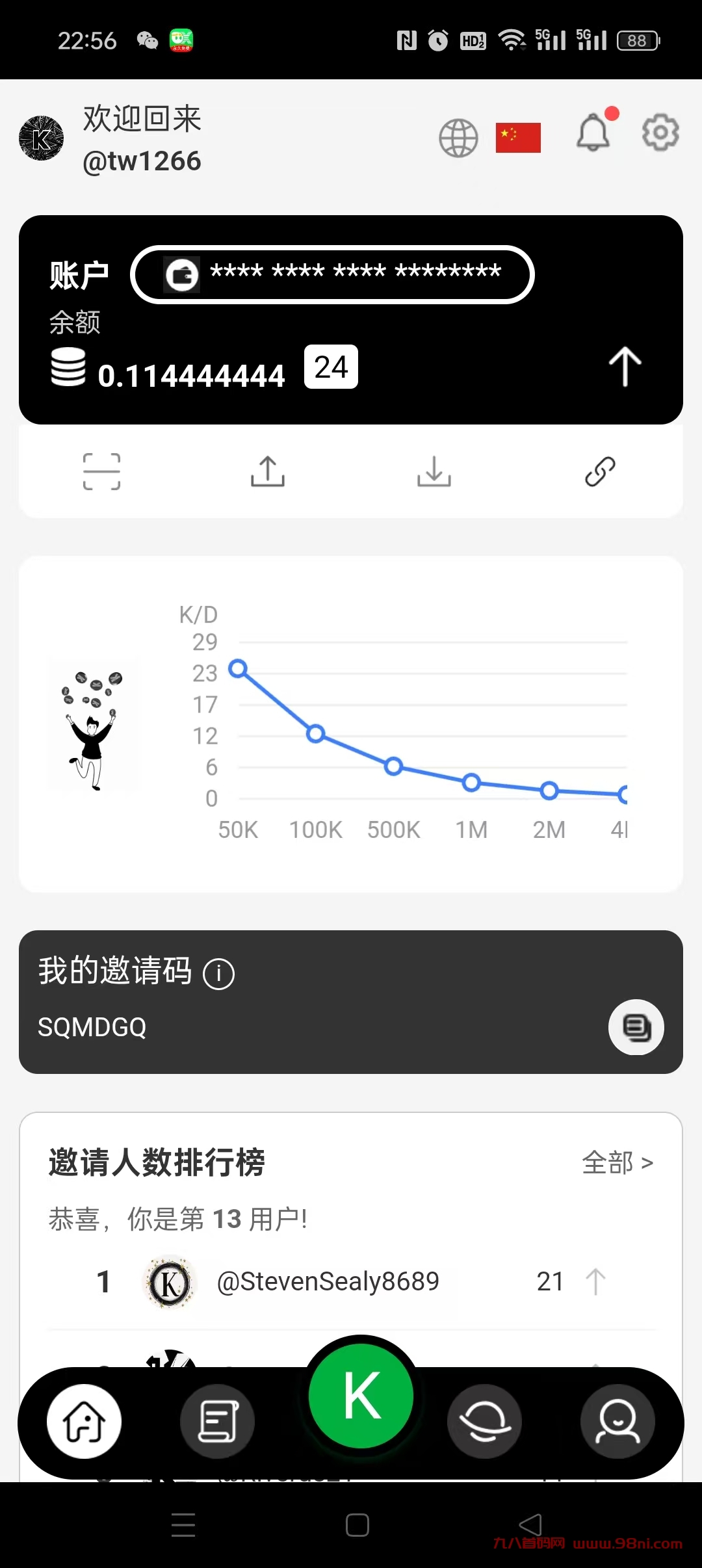 KIVA Network 最新公链挖矿-首码网-网上创业赚钱首码项目发布推广平台