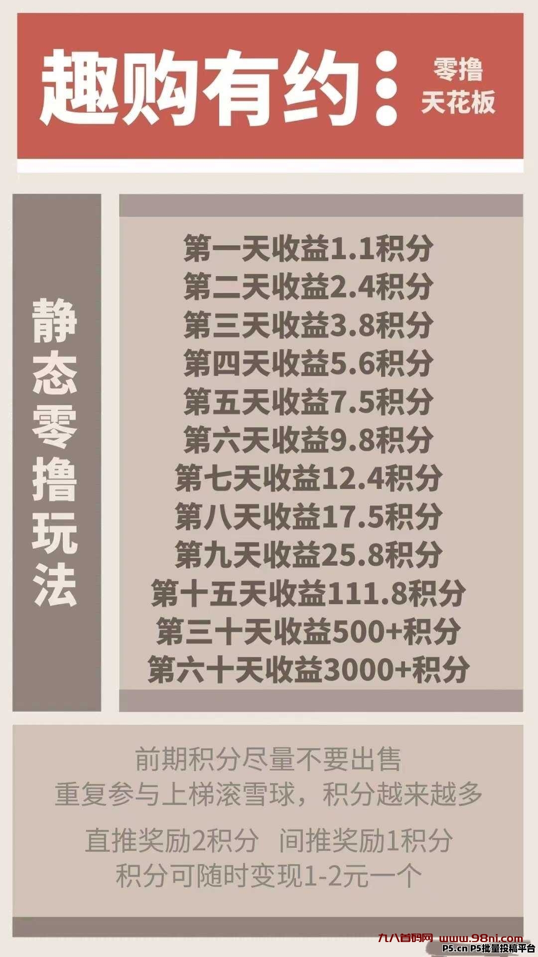 首码网-网上创业赚钱首码项目发布推广平台-98首码网
