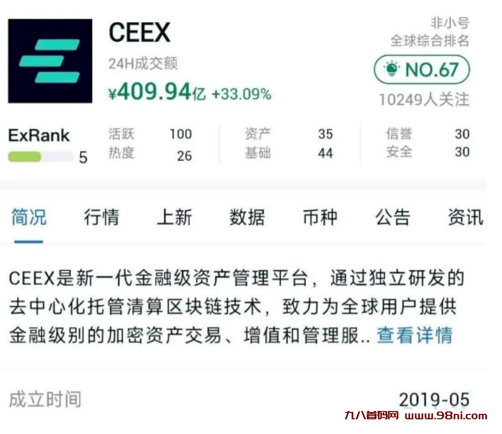 CMC零撸首码头矿，极致通缩，早期黑马！-首码网-网上创业赚钱首码项目发布推广平台