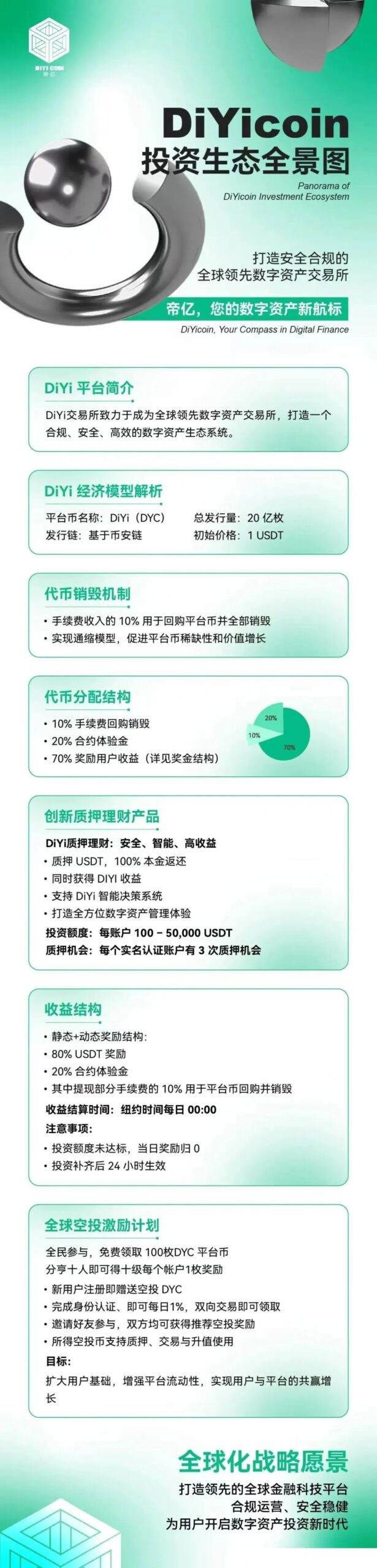 20250523192236121-帝亿DIYI交易所介绍