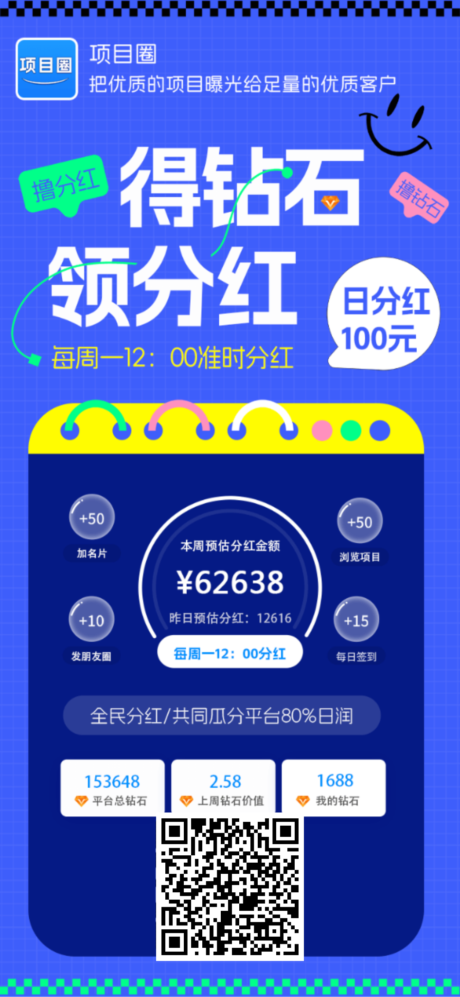首码网-网上创业赚钱首码项目发布推广平台-98首码网